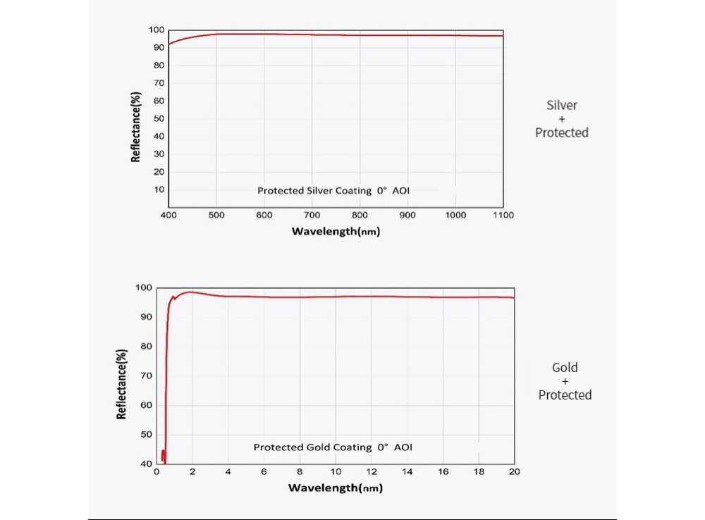 673860094515-Specs-05.jpg