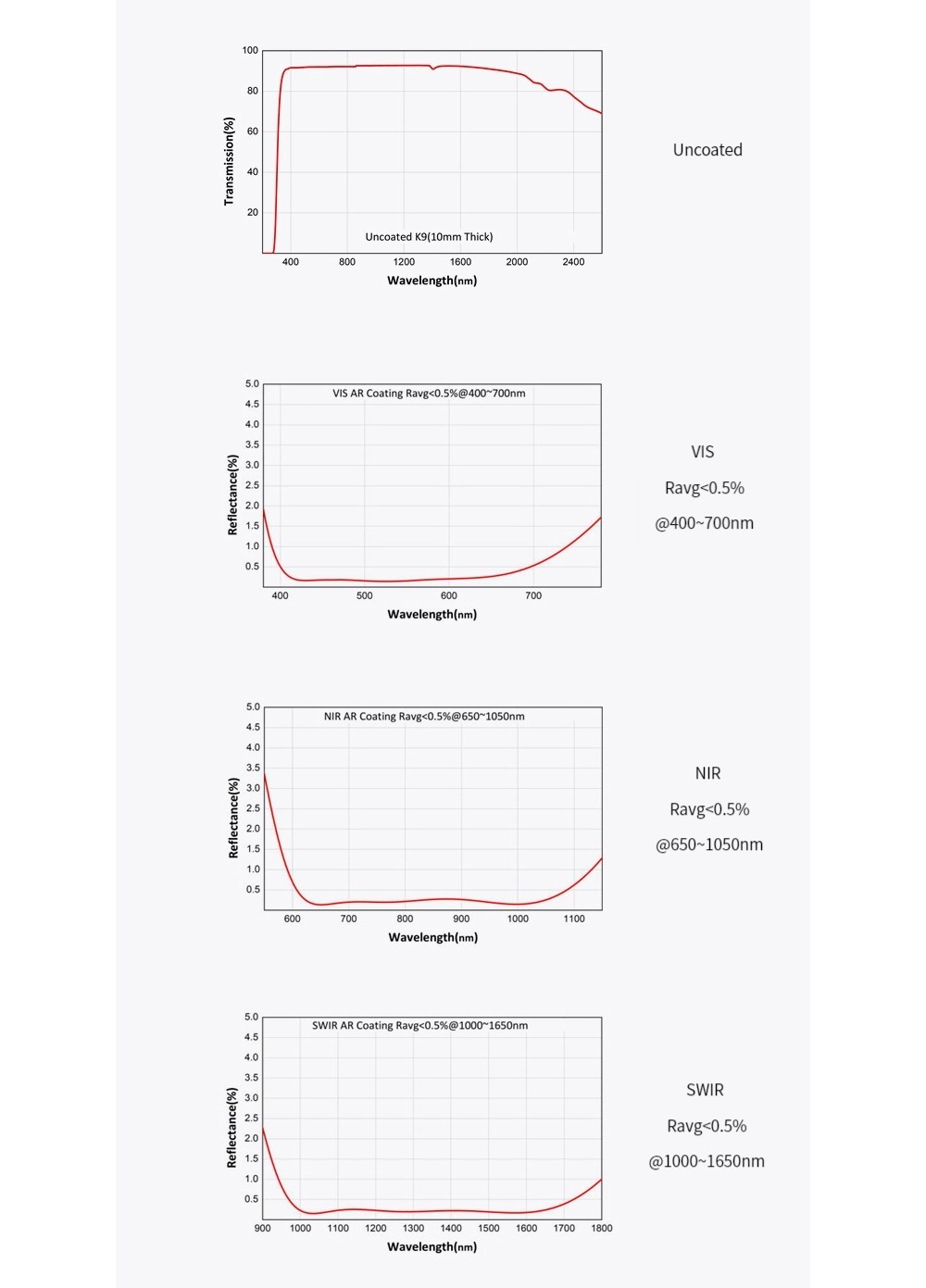 574907947938-Specs-04.jpg