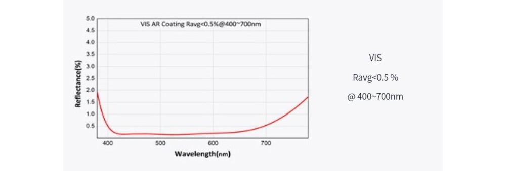 637982116610-Specs-04.jpg