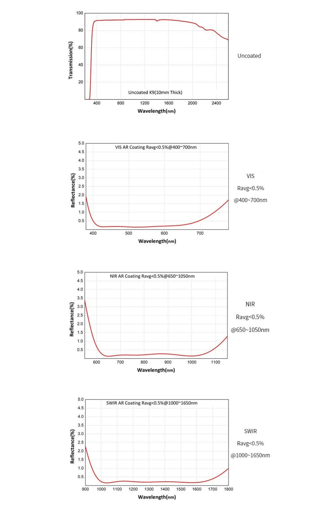 574853583147-Specs-04.jpg