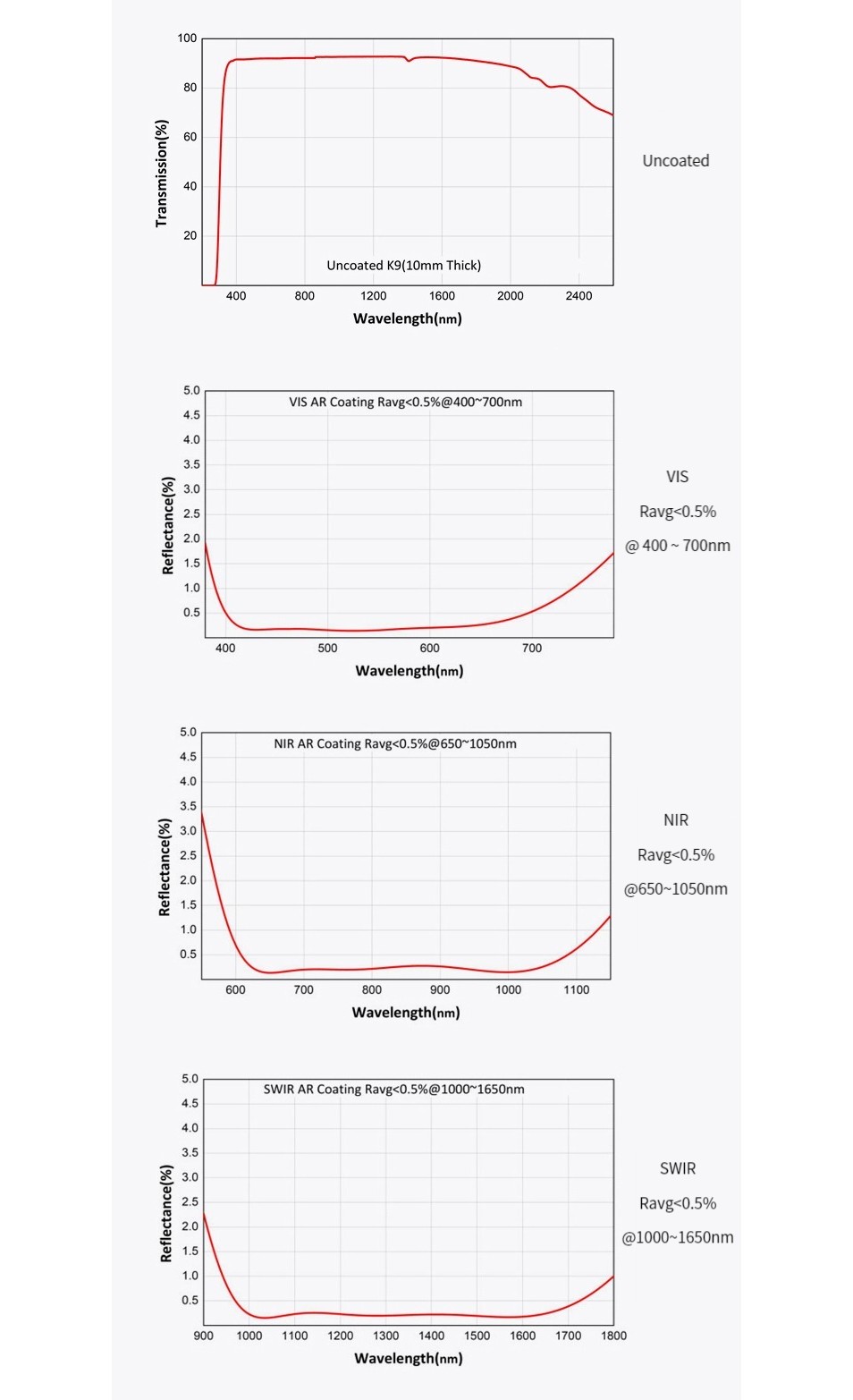 608663997449-Specs-04.jpg