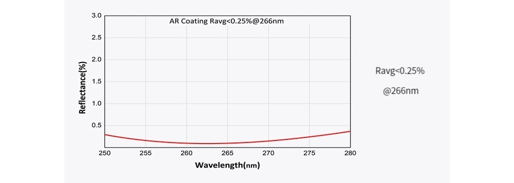 673900810770-Specs-04.jpg