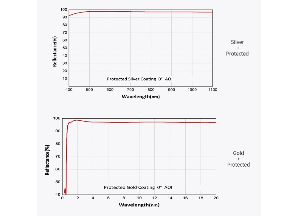 673857334450-Specs-05.jpg