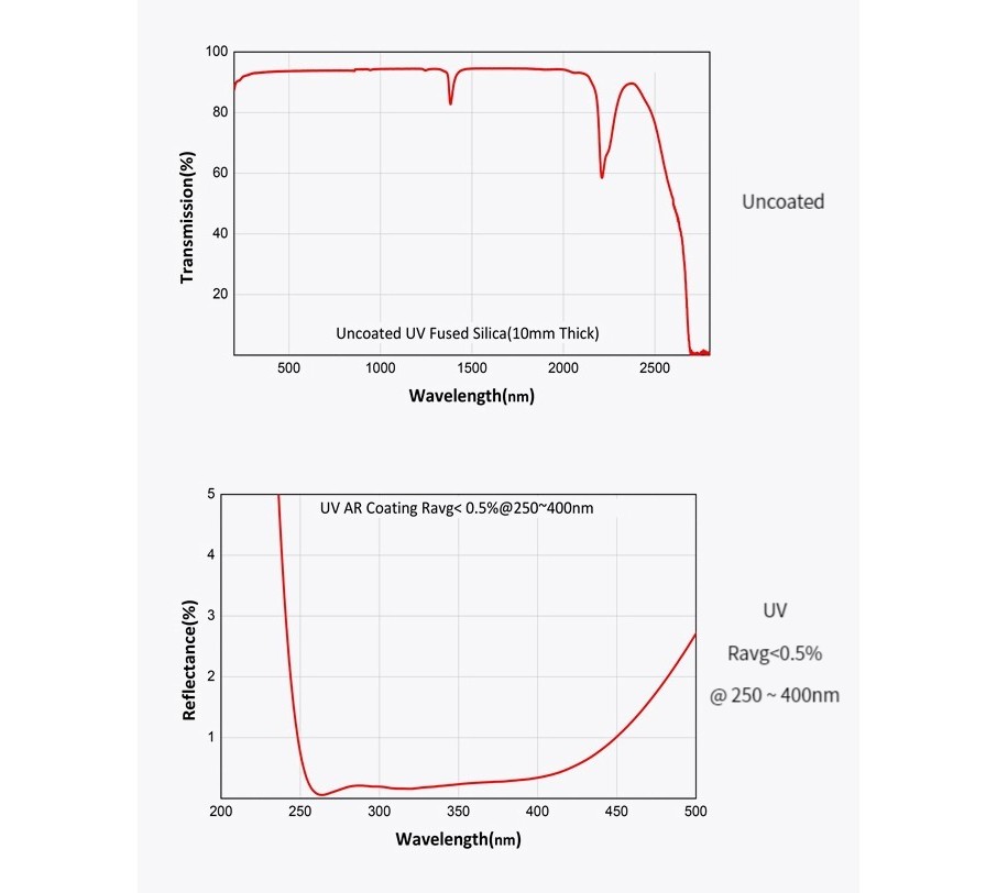 573550630174-Specs-04.jpg