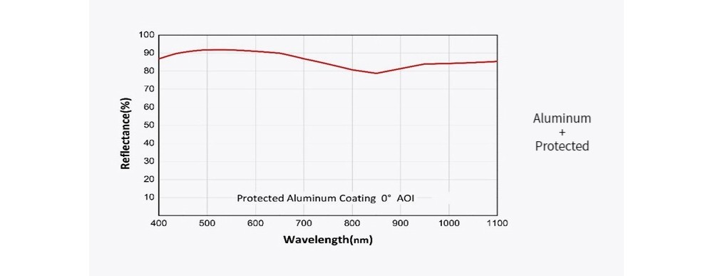 574587100334-Specs-04.jpg