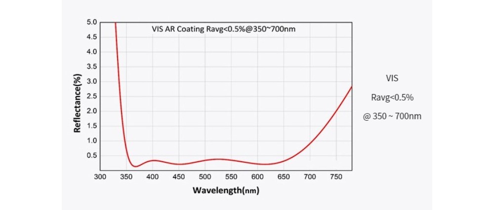 643560476414-Specs-04.jpg