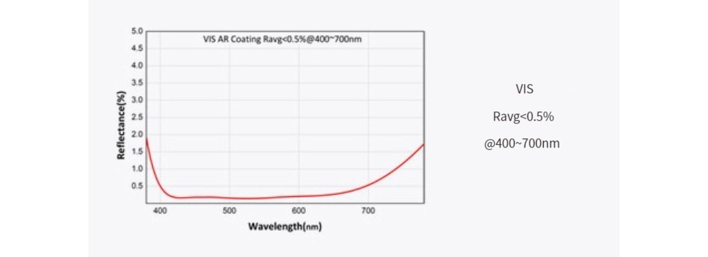 598576496400-Specs-04.jpg