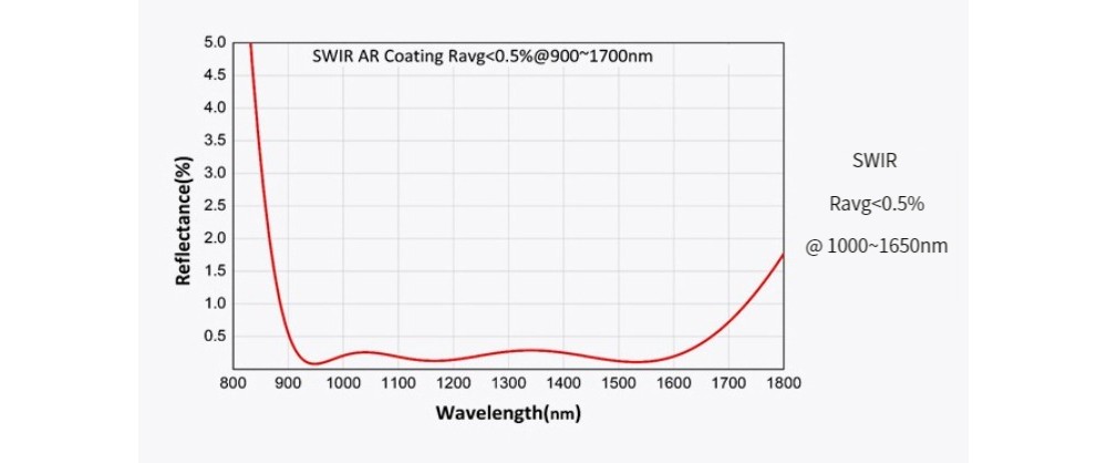 643567100486-Specs-05.jpg