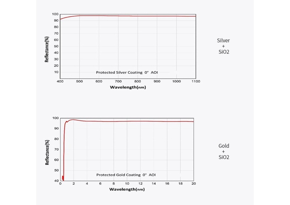 574912269485-Specs-06.jpg