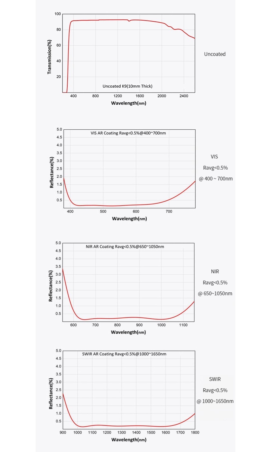 607294660443-Specs-04.jpg