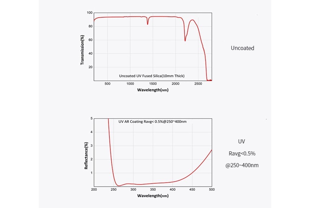 574521453216-Specs-04.jpg