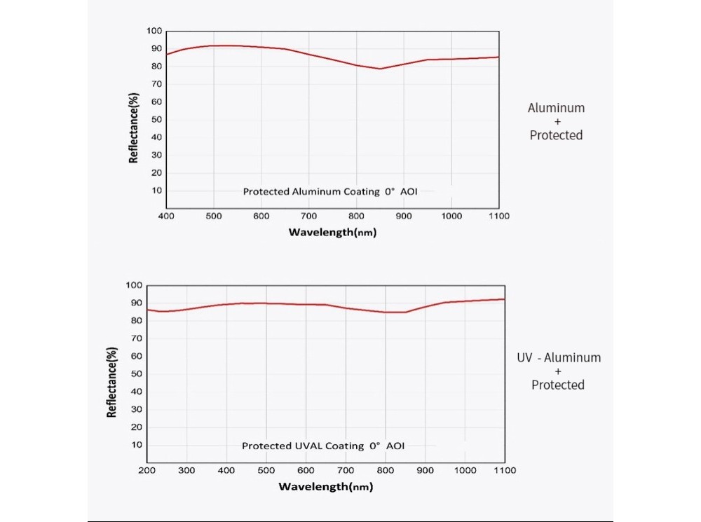 597610620846-Specs-05.jpg