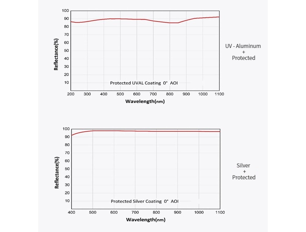 575381915122-Specs-07.jpg