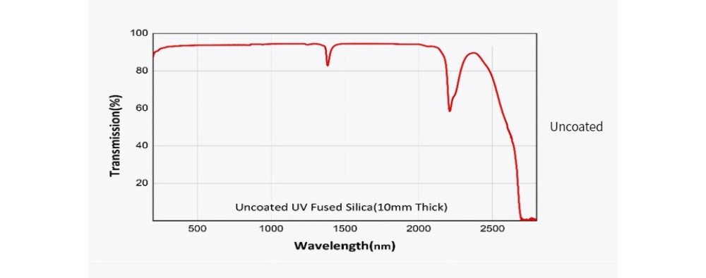 575147687335-Specs-06.jpg
