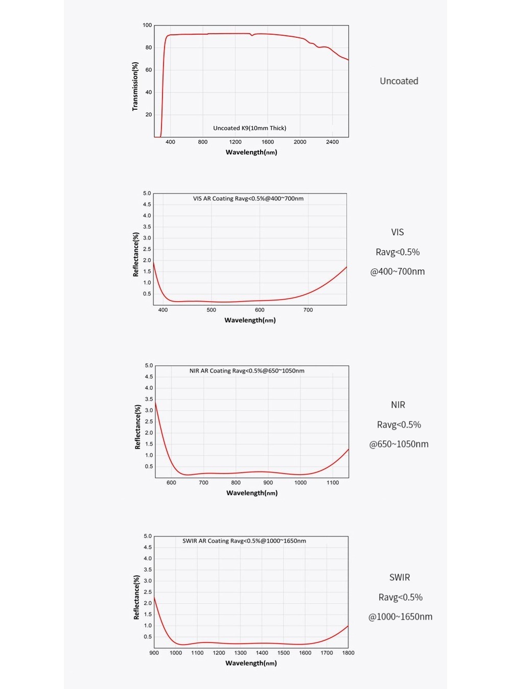 574521341351-Specs-04.jpg