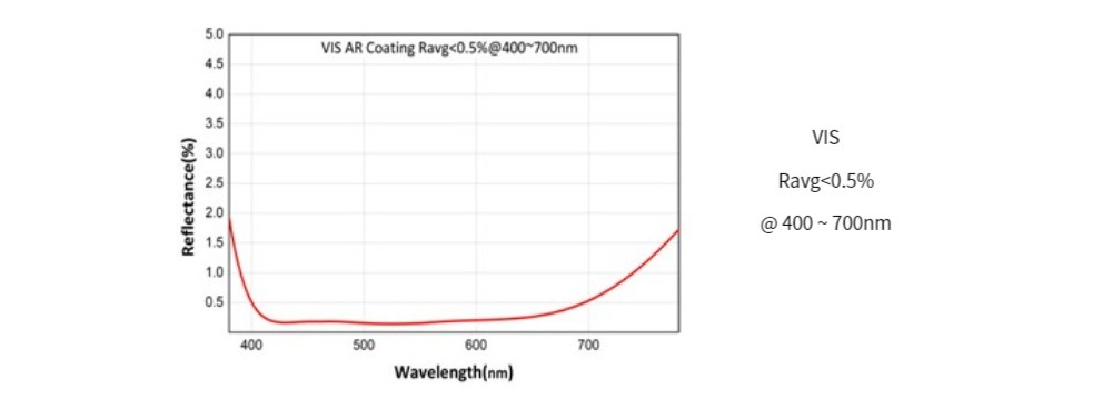 637987908640-Specs-03.jpg