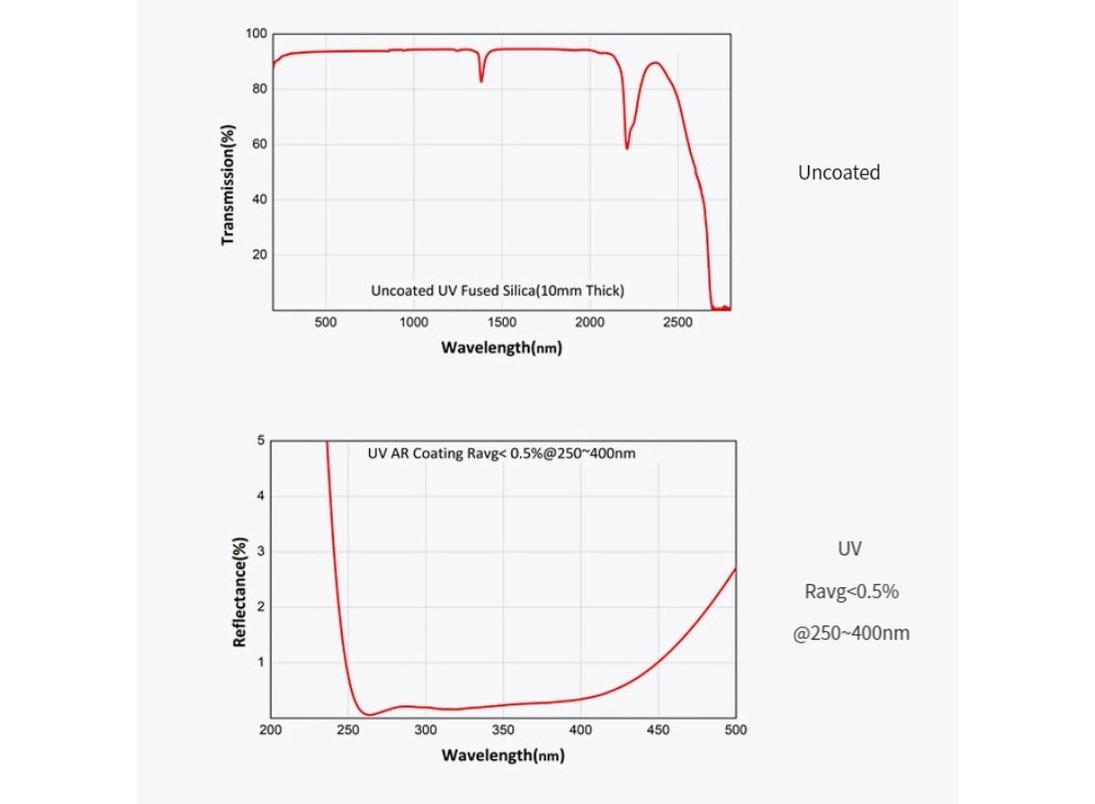 573673939938-Specs-04.jpg