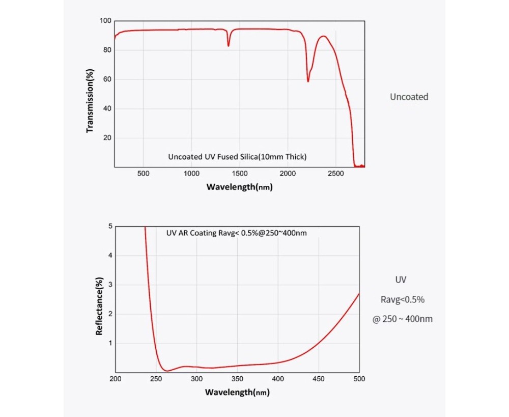 643567100486-Specs-03.jpg