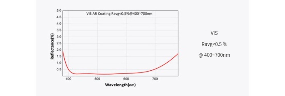 672607280677-Specs-04.jpg