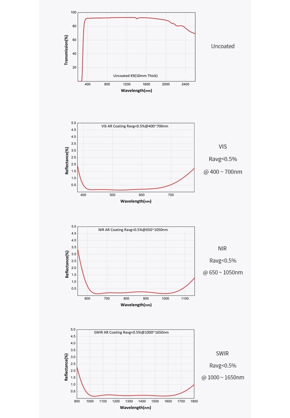 573634282070-Specs-04.jpg