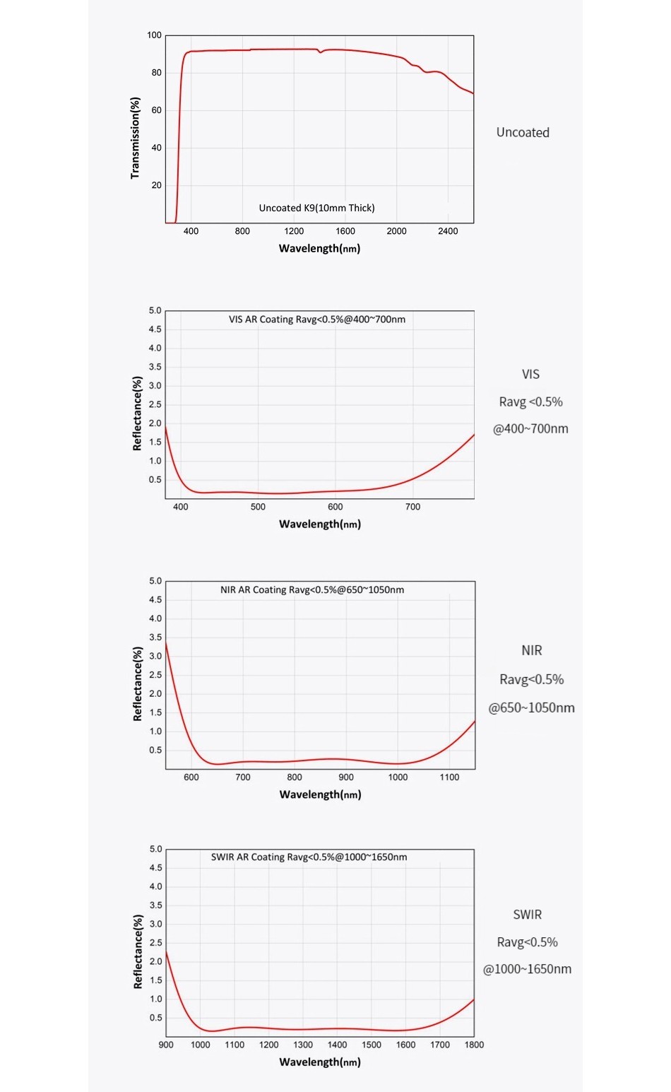 573649543313-Specs-04.jpg