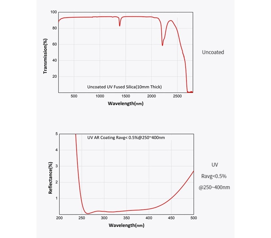 579767678573-Specs-04.jpg