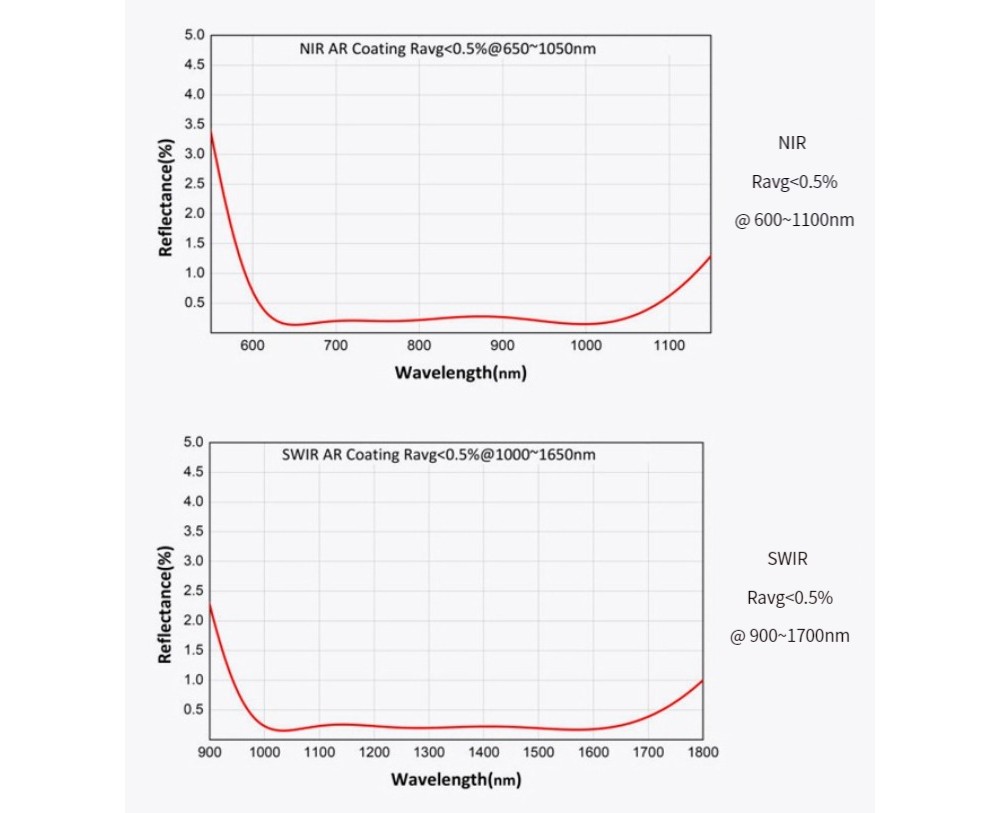 607866090664-Specs-05.jpg