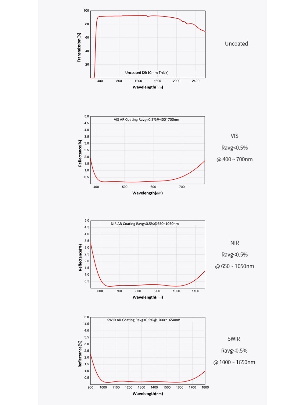 573709339188-Specs-04.jpg