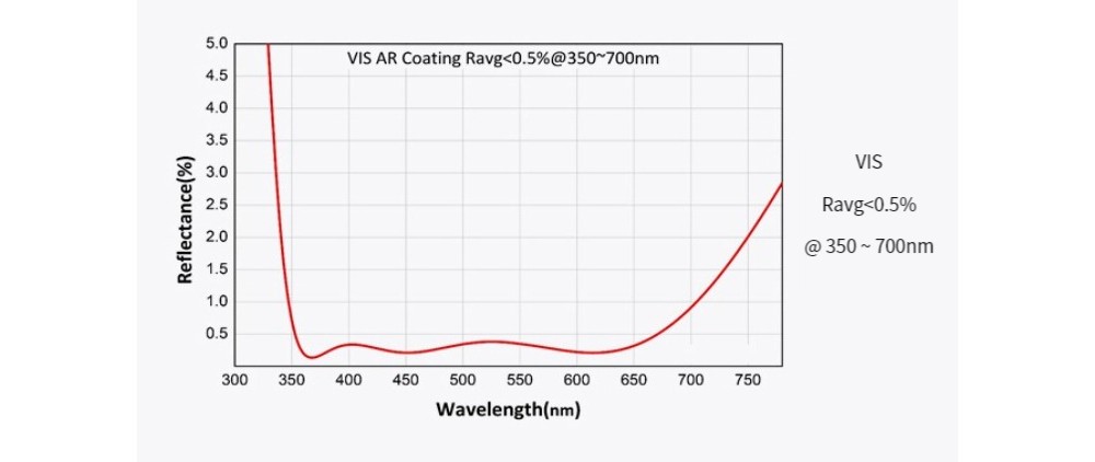 643565840742-Specs-04.jpg