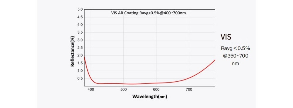 607328964763-Specs-K9-VIS.jpg