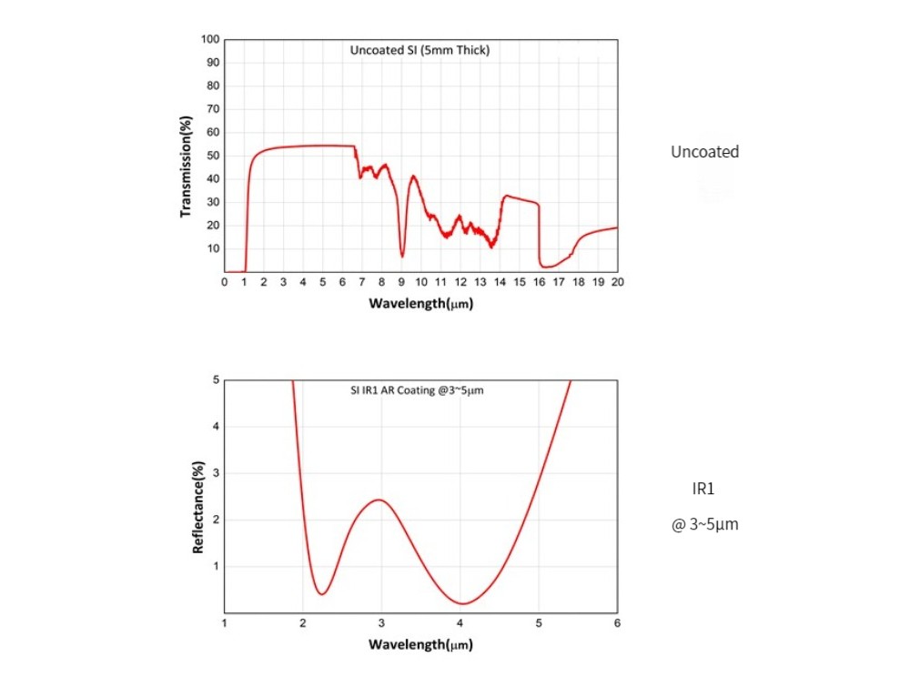 573477342919-Specs-04.jpg