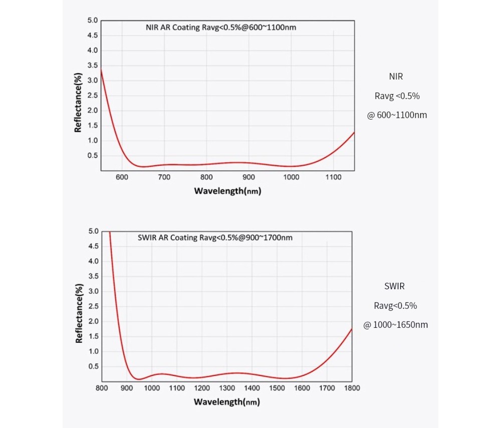 643947837404-Specs-05.jpg