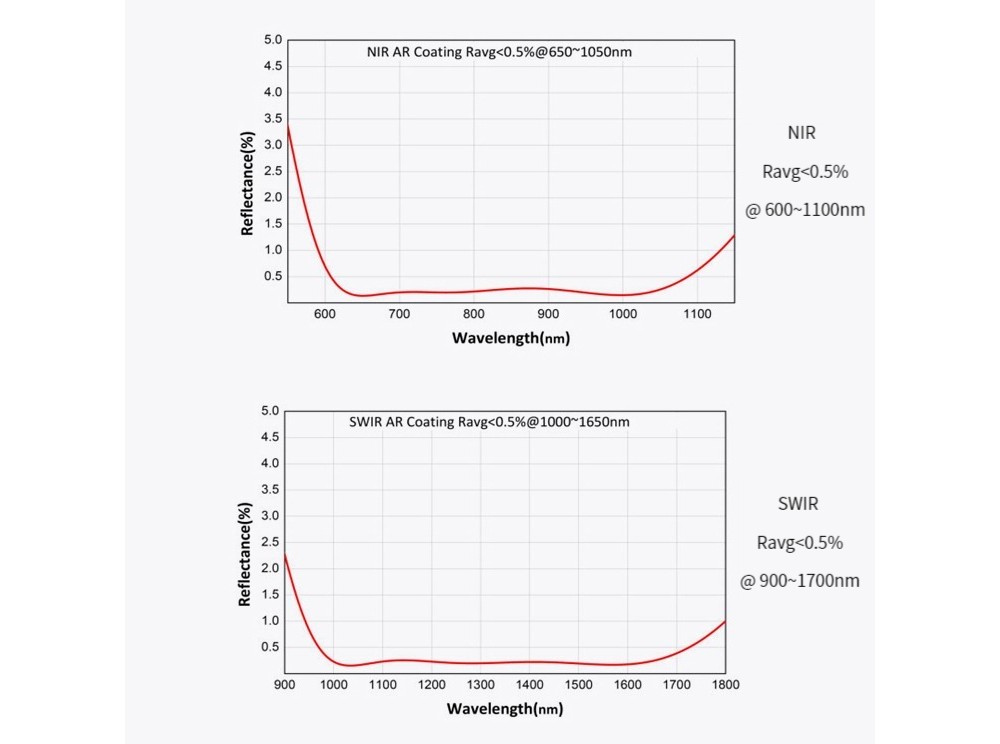 608084955774-Specs-05.jpg