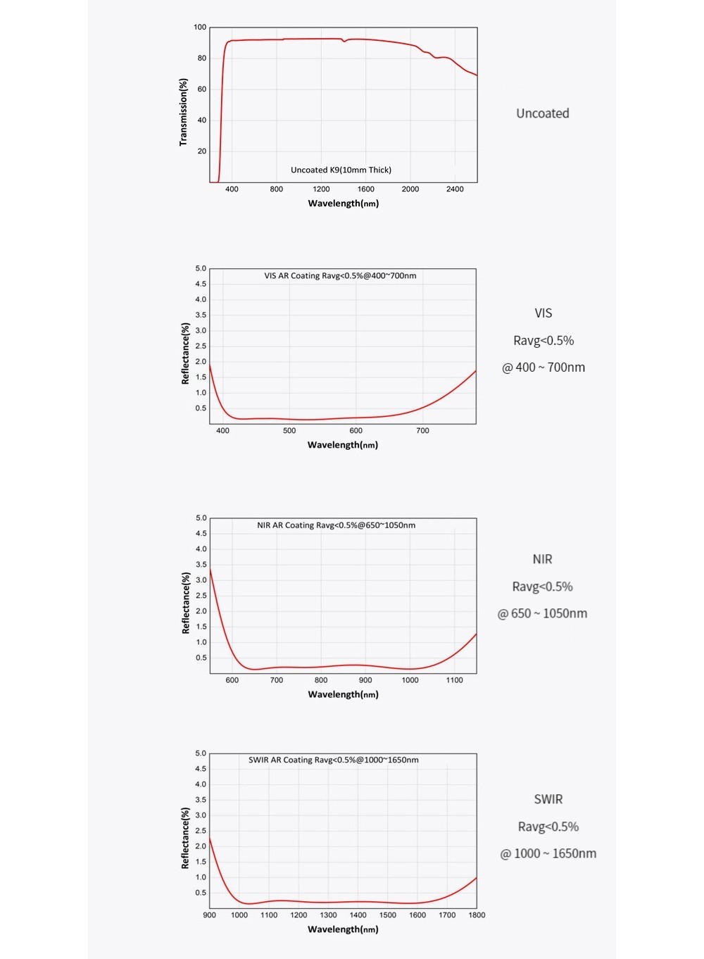 573674703019-Specs-04.jpg