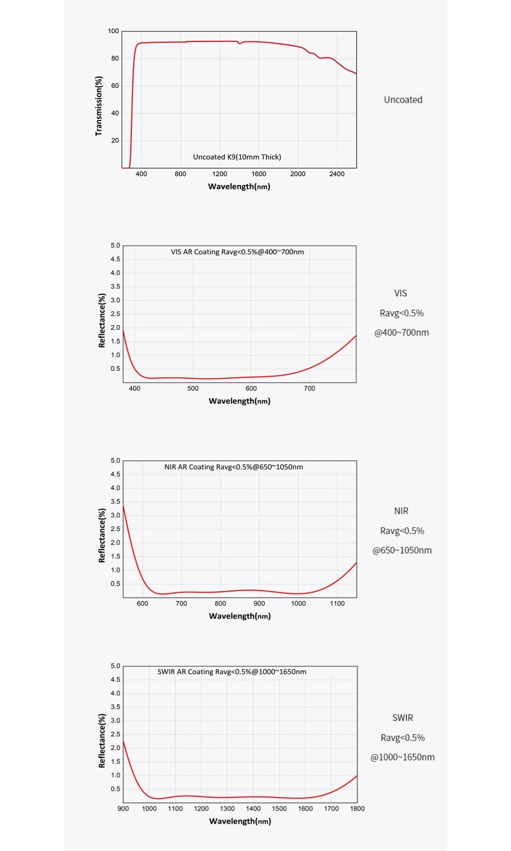 574921169361-Specs-04.jpg