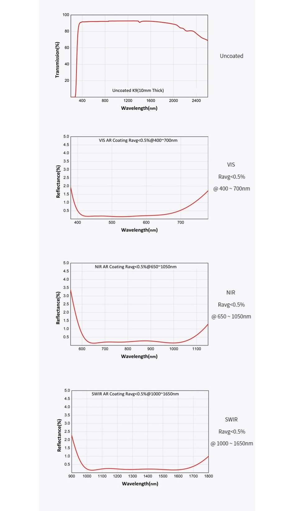 573395825939-Specs-04.jpg