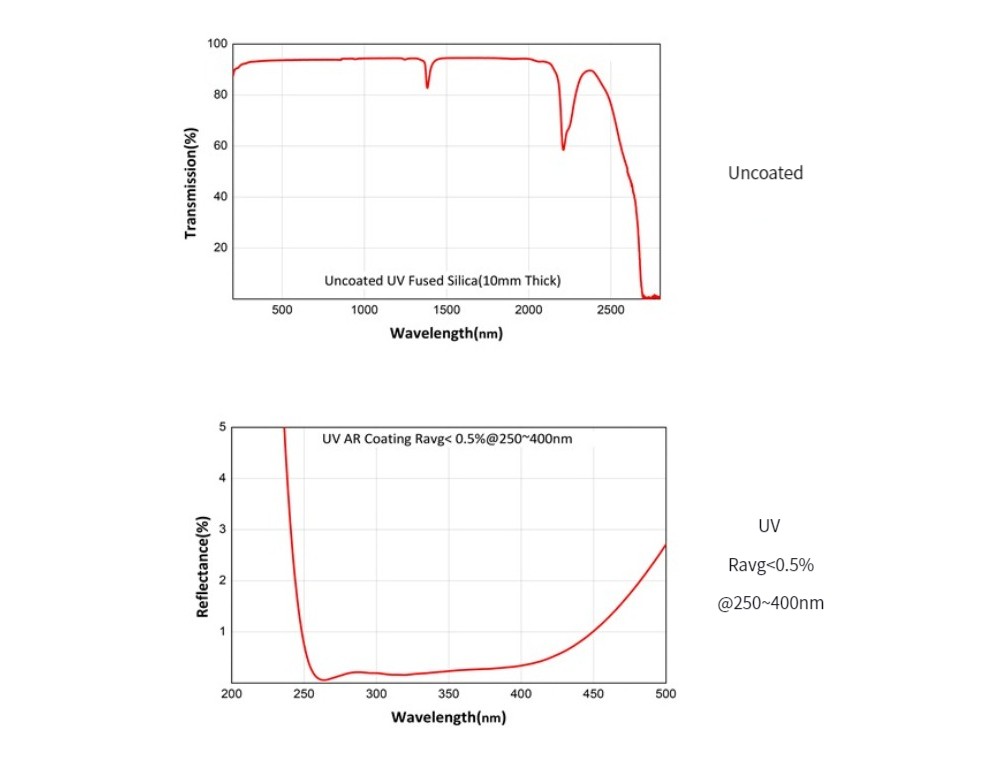 574917007030-Specs-04.jpg