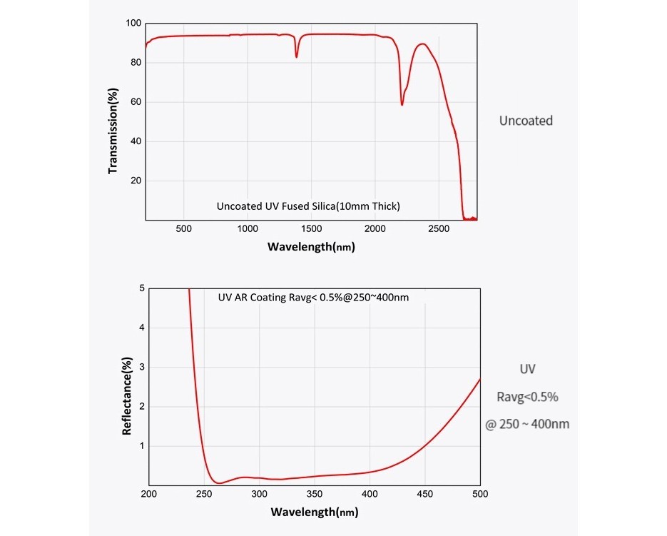 673687614765-Specs-05.jpg