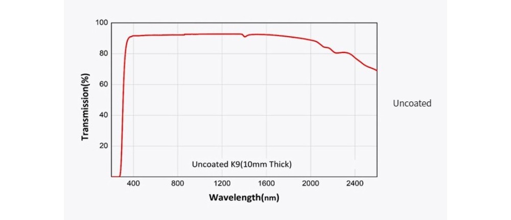 607982517350-Specs-05.jpg