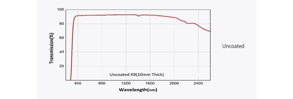 575026382964-Specs-05.jpg