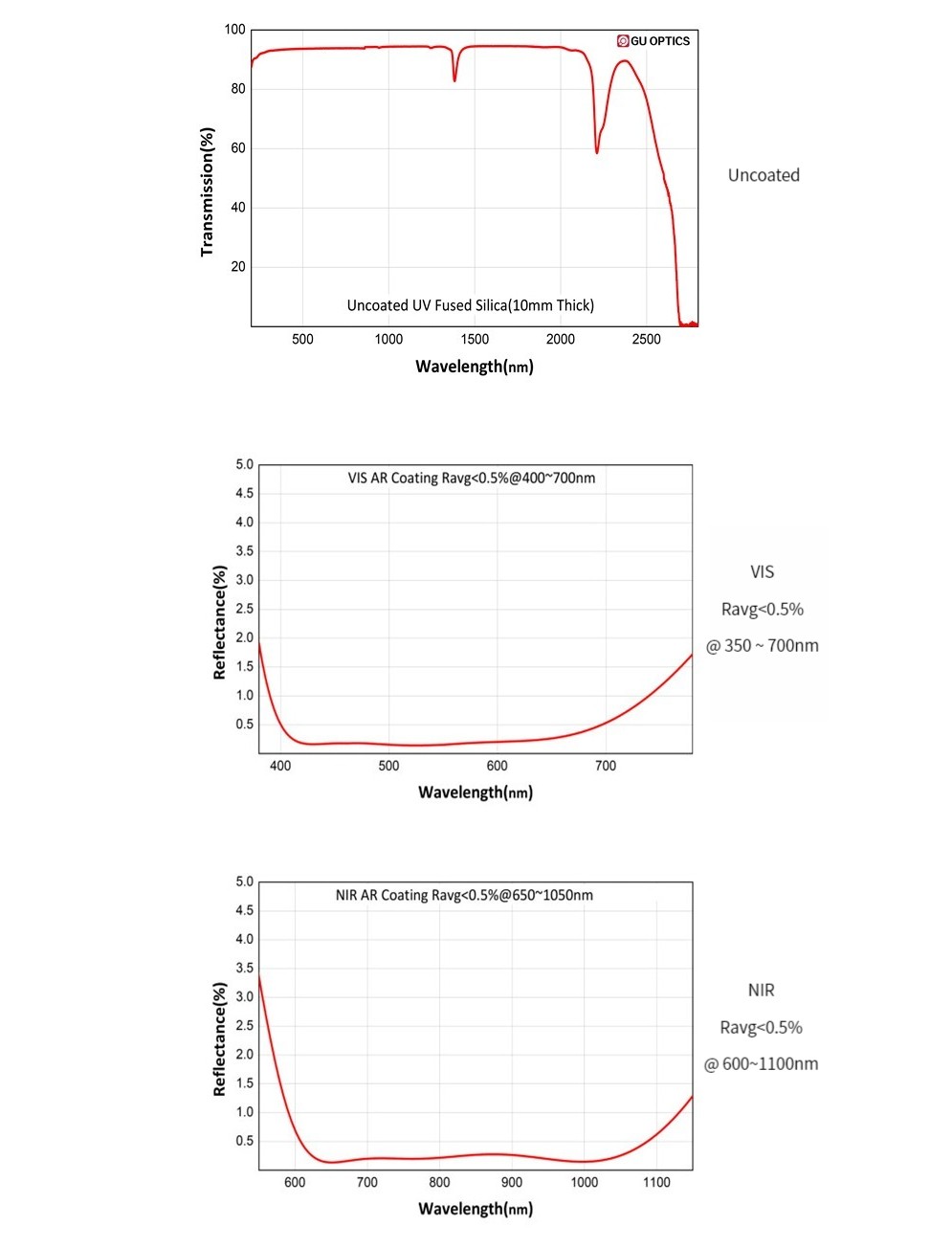 637972028215-Specs-03.jpg