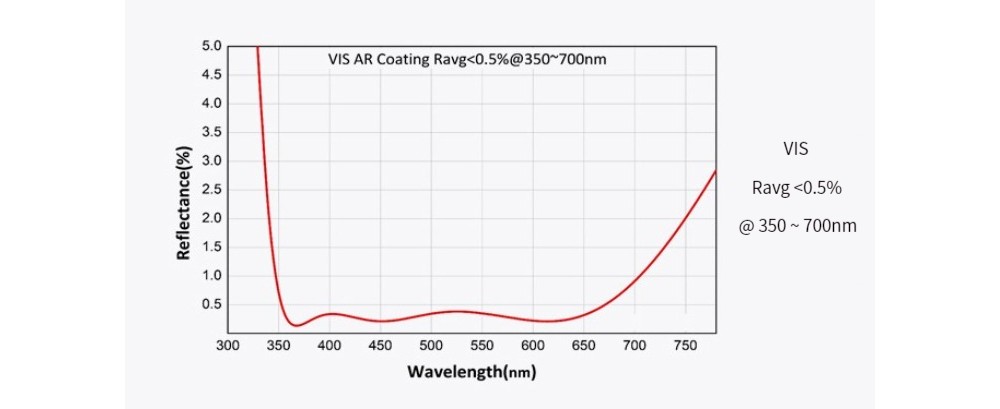 644301742683-Specs-04.jpg