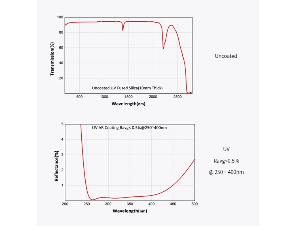 573523289128-Specs-04.jpg