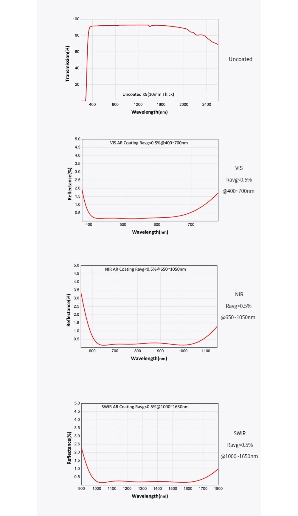 578969400609-Specs-04.jpg