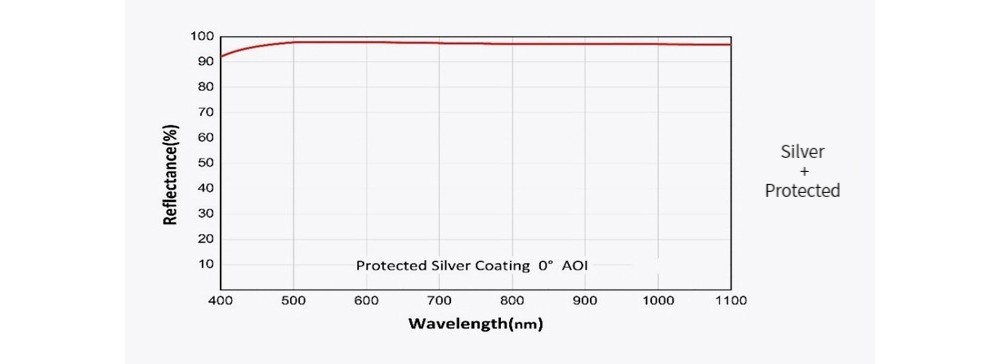 673274404890-Specs-05.jpg