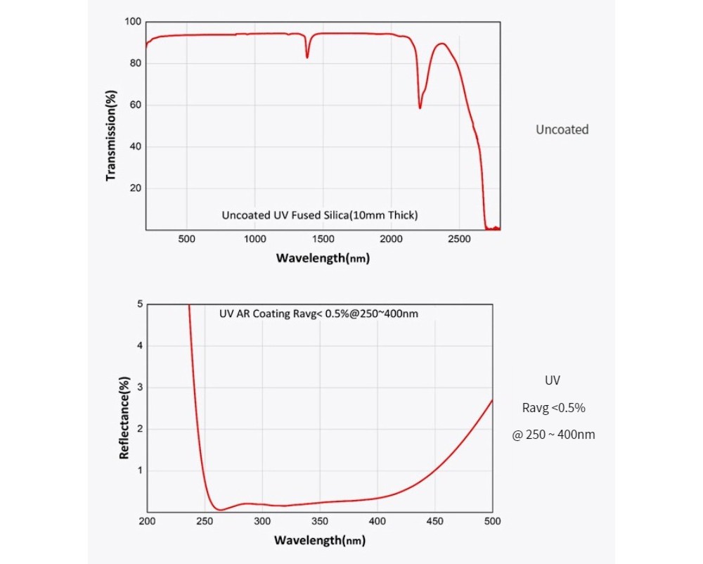 643560476414-Specs-03.jpg