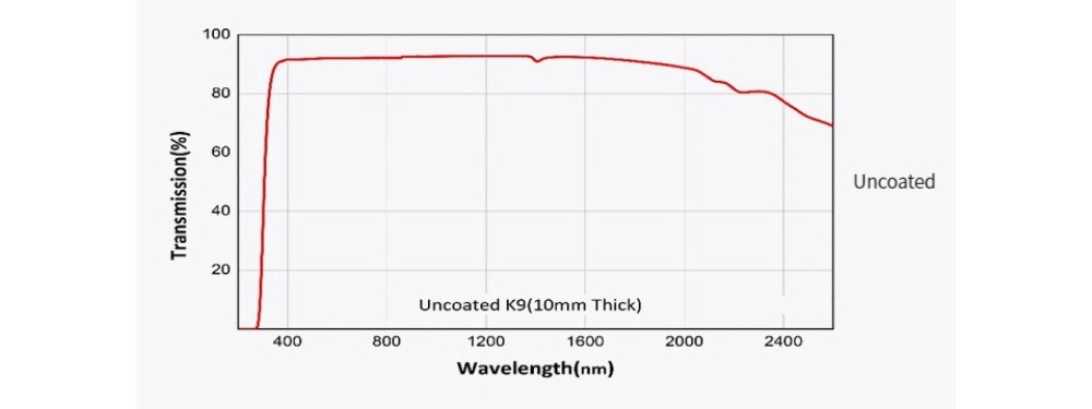 673528657658-Specs-06.jpg