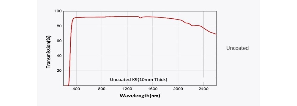 673272556554-Specs-06.jpg