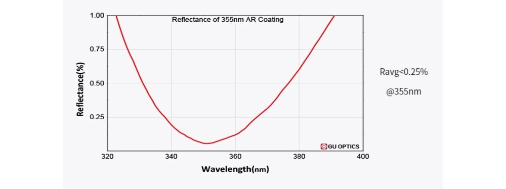 673533485271-Specs-06.jpg