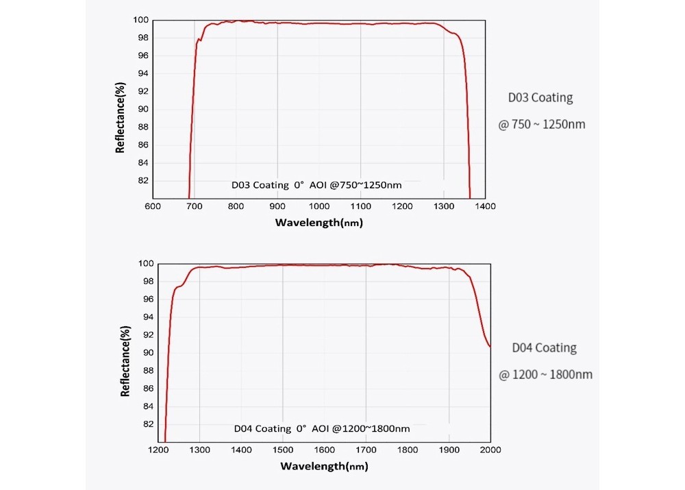 673237218150-Specs-08.jpg